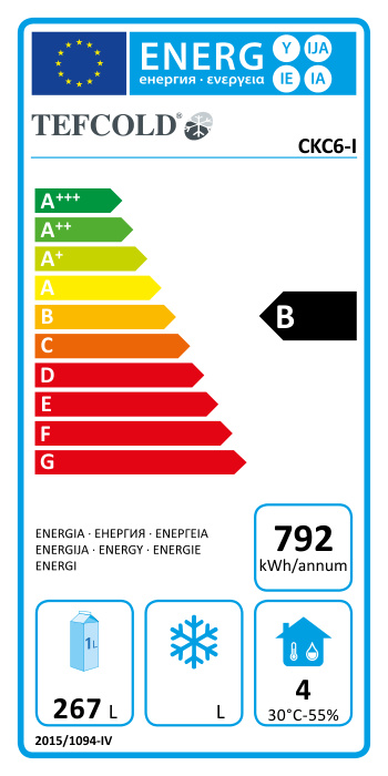 Energieklasse-B