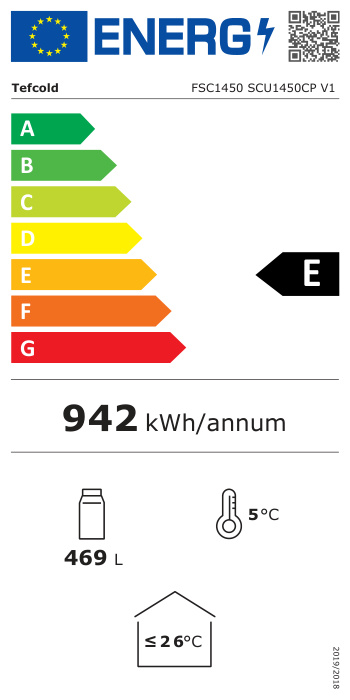 Energieklasse-E