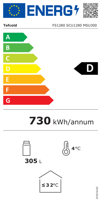Energieklasse-D