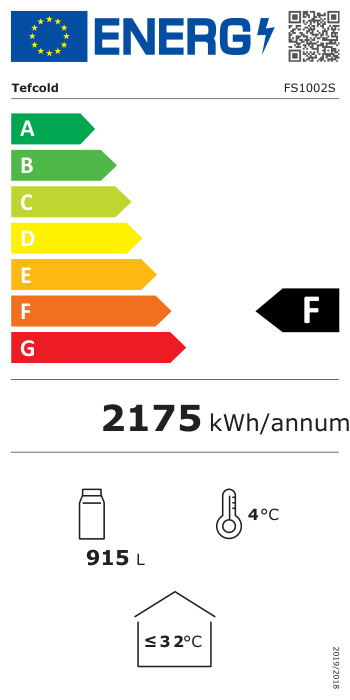 Energieklasse-F