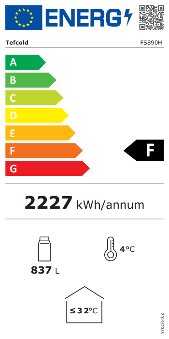 Energieklasse-F