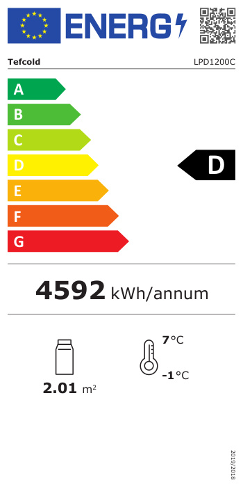 Energieklasse-D