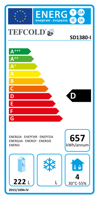 Energieklasse-D