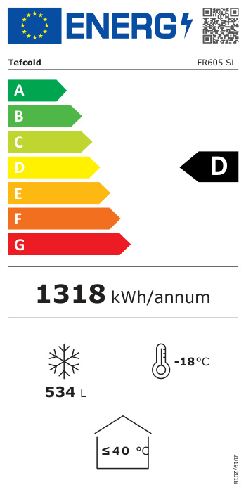 Energieklasse-D