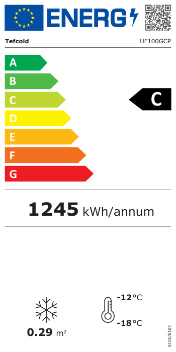 Energieklasse-C