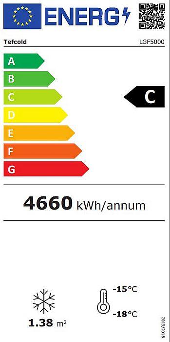 Energieklasse-C_(EU-2019-2016)