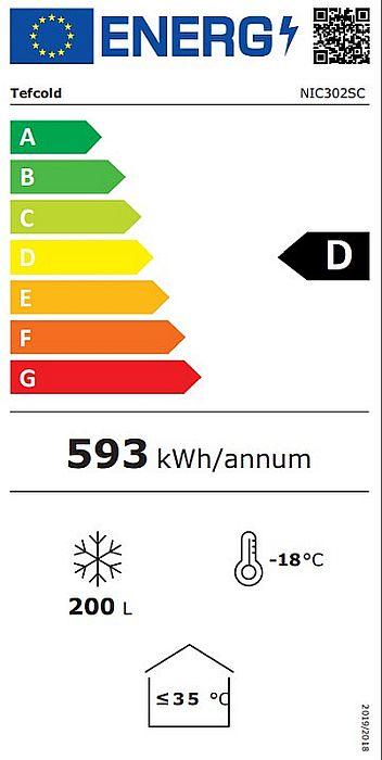 Energieklasse-D_(EU-2019-2016)