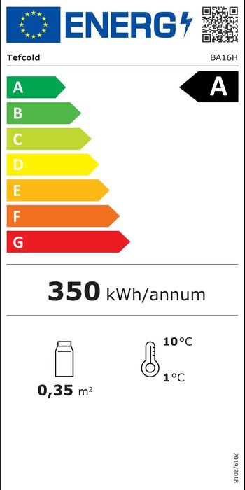 Energieklasse-A