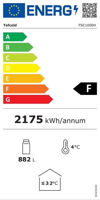Energieklasse-F