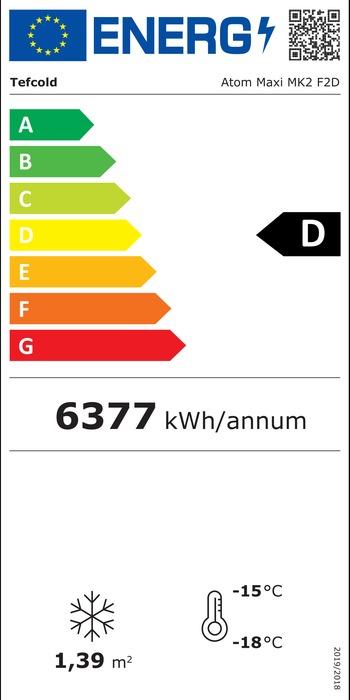 Energieklasse-D