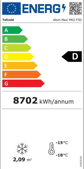 Energieklasse-D