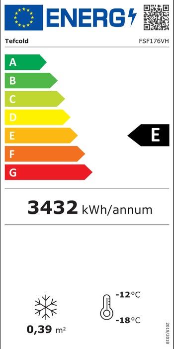 Energieklasse-E