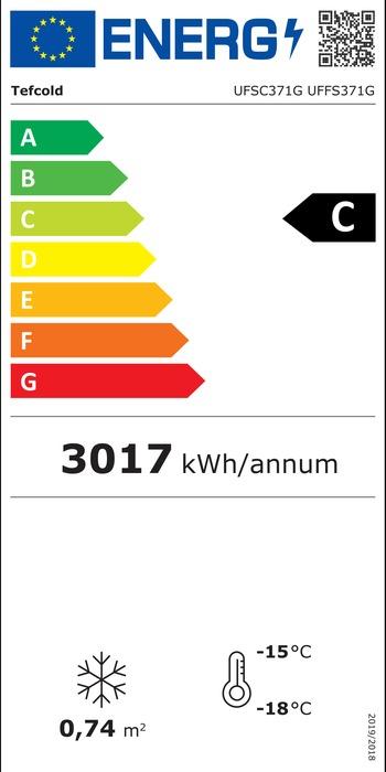 Energieklasse-C