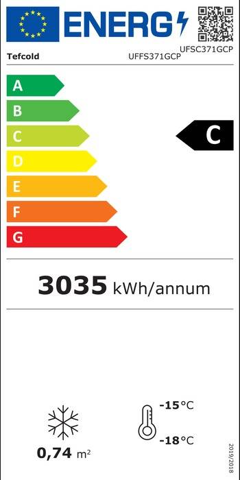 Energieklasse-C