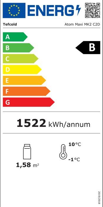 Energieklasse-B