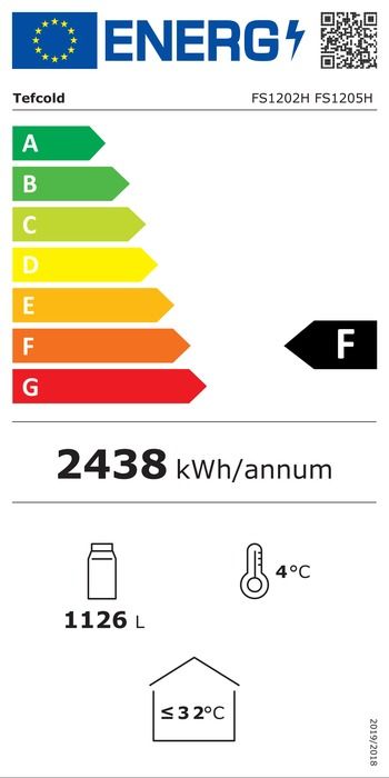 Energieklasse-F
