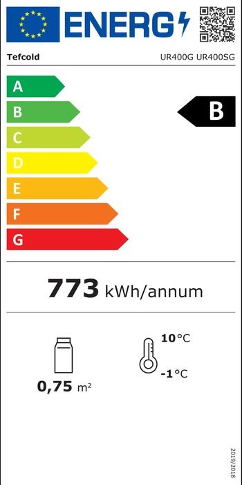 Energieklasse-B