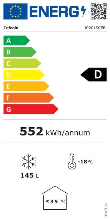Energieklasse-D