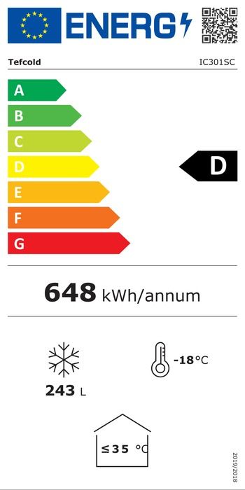 Energieklasse-D