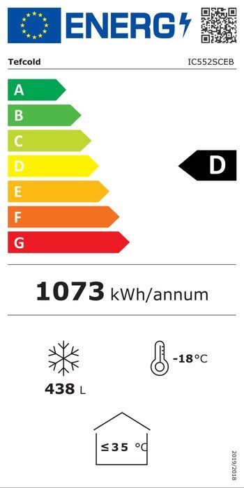Energieklasse-D