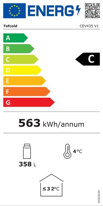 Energieklasse-C