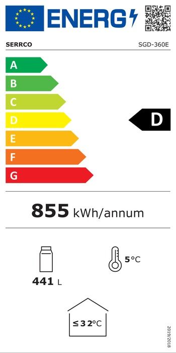 Energieklasse-D