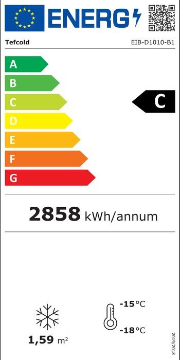 Energieklasse-C