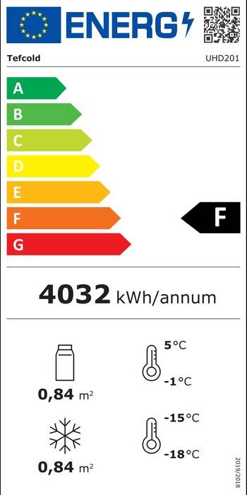 Energieklasse-F