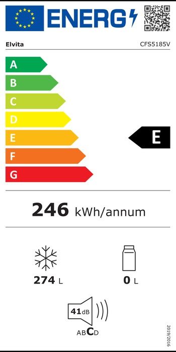 Energieklasse-E