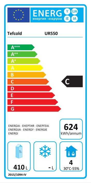 Energieklasse-C
