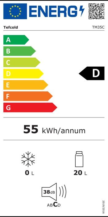 Energieklasse-D