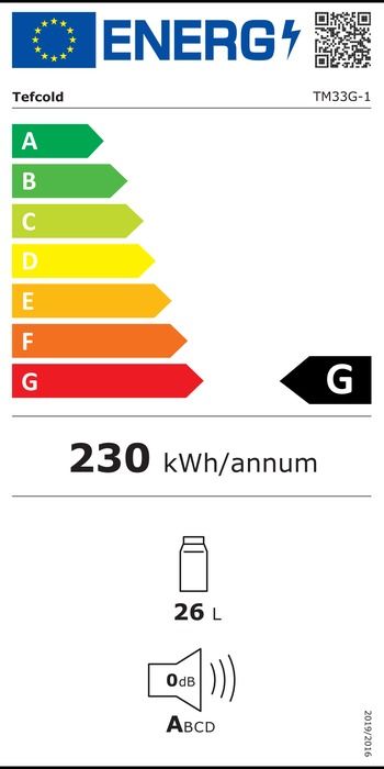 Energieklasse-G