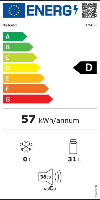 Energieklasse-D