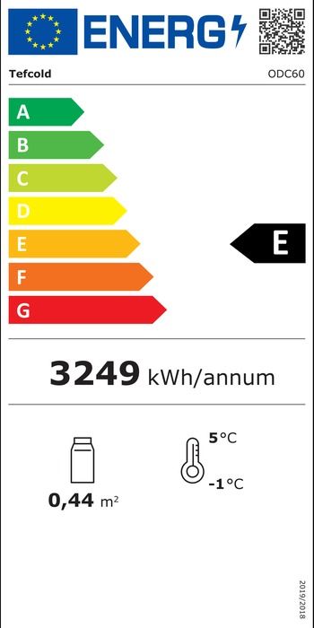 Energieklasse-E