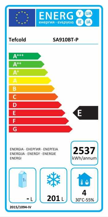 Energieklasse-E