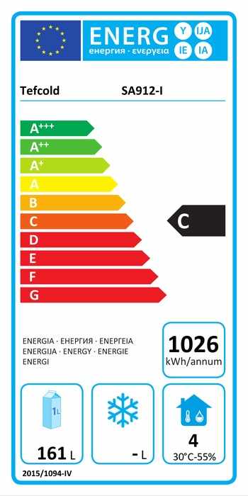 Energieklasse-C