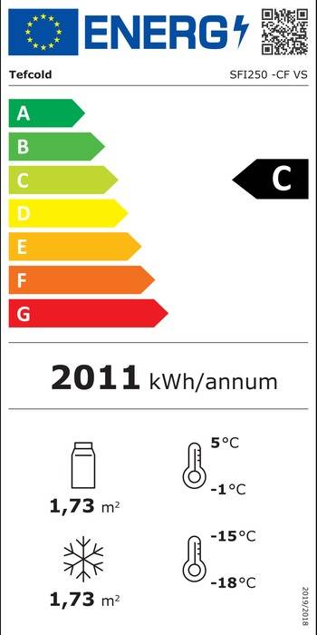 Energieklasse-C_(EU-2019-2016)