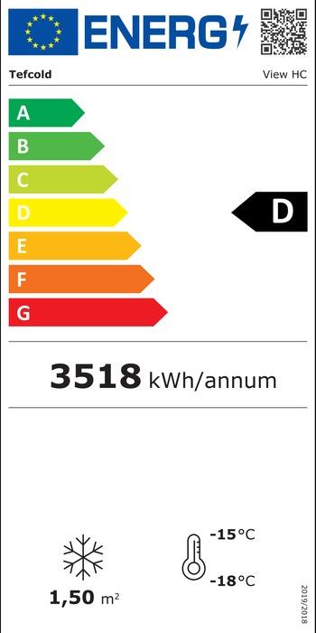 Energieklasse-D
