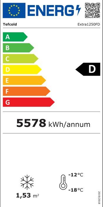 Energieklasse-D_(EU-2019-2016)
