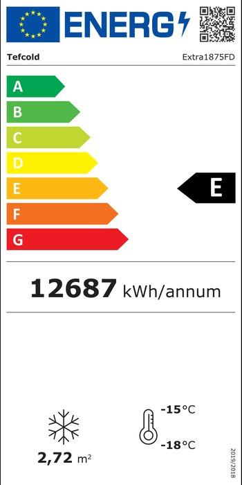 Energieklasse-E