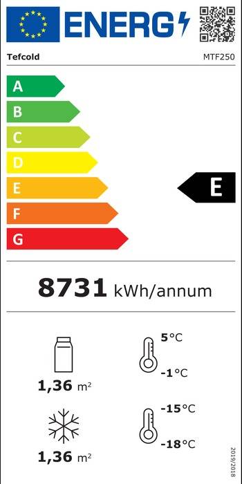 Energieklasse-E