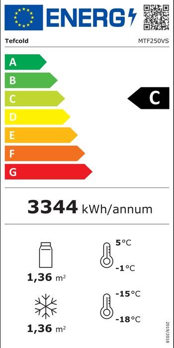Energieklasse-C_(EU-2019-2016)