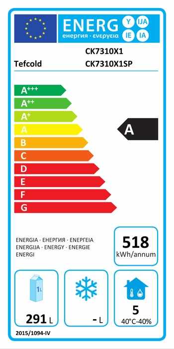 Energieklasse-A