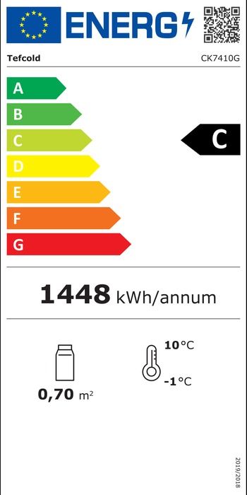 Energieklasse-C
