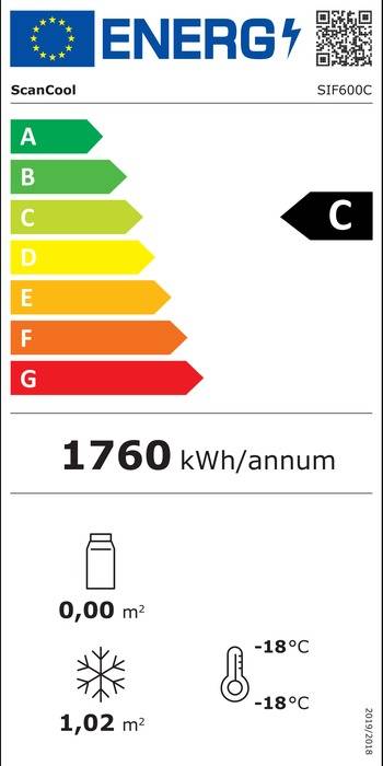 Energieklasse-C_(EU-2019-2016)
