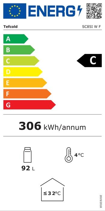 Energieklasse-C