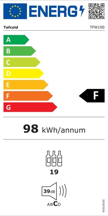 Energieklasse-F