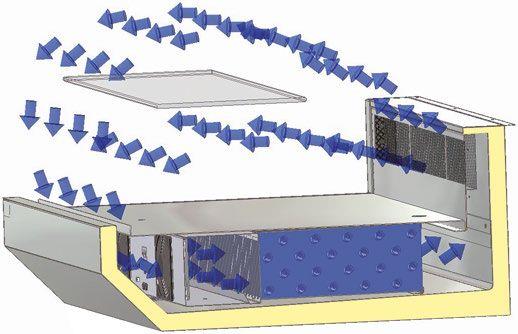 Bild 2: Wiha Kühleinsatz SKE PLUS 1600