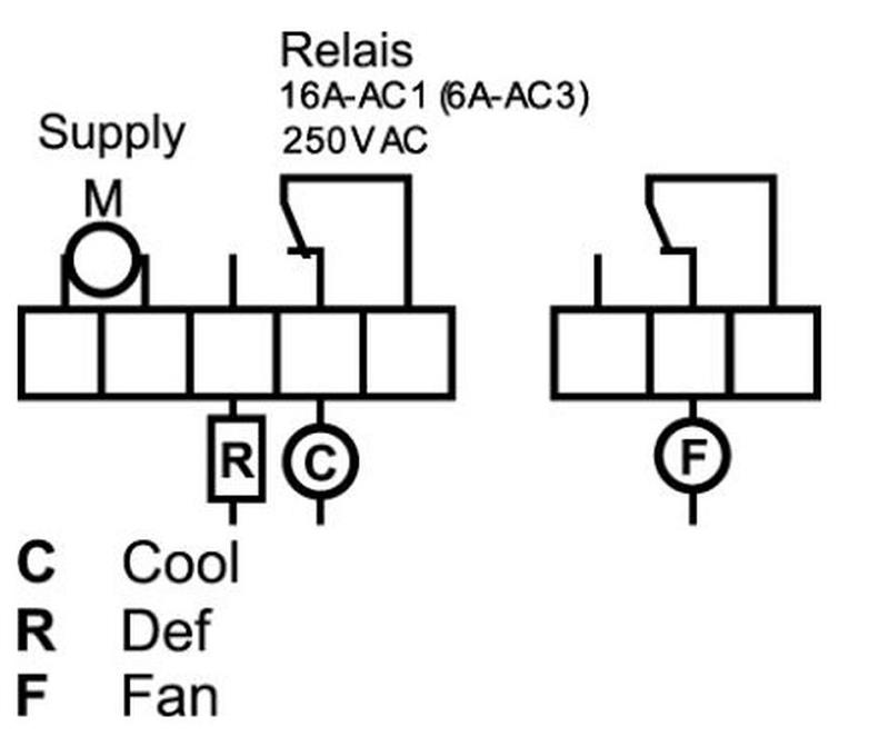 Bild 2: Ersatztimer für Bigatti SB Uhren
