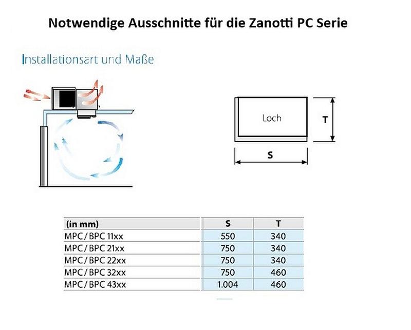 Bild 5: Zanotti Deckenaggregat Tiefkühlung BPC2224YA11X